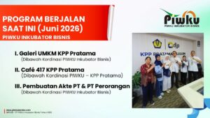 Program Berjalan PIWKU Inkubator Bisnis Tahun 2026