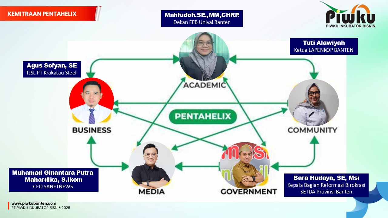 Tim Ahli PIWKU Inkubator Bisnis
