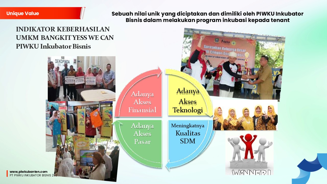 PIWKU Inkubator Bisnis